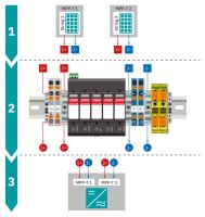 Überspannungsschutz Phoenix Contact  Typ1+2 für 2 MPPT