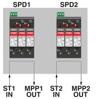 Überspannungsschutz Phoenix Contact  Typ1+2 für 2 MPPT Sunclix