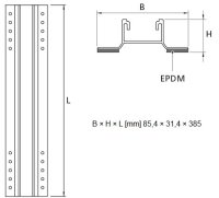 Montage-Set MiniRail für Trapezblechdach