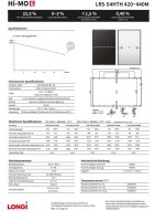 435W Solarmodul LONGi Black Frame Glas-Folie LR5-54HTH-435M